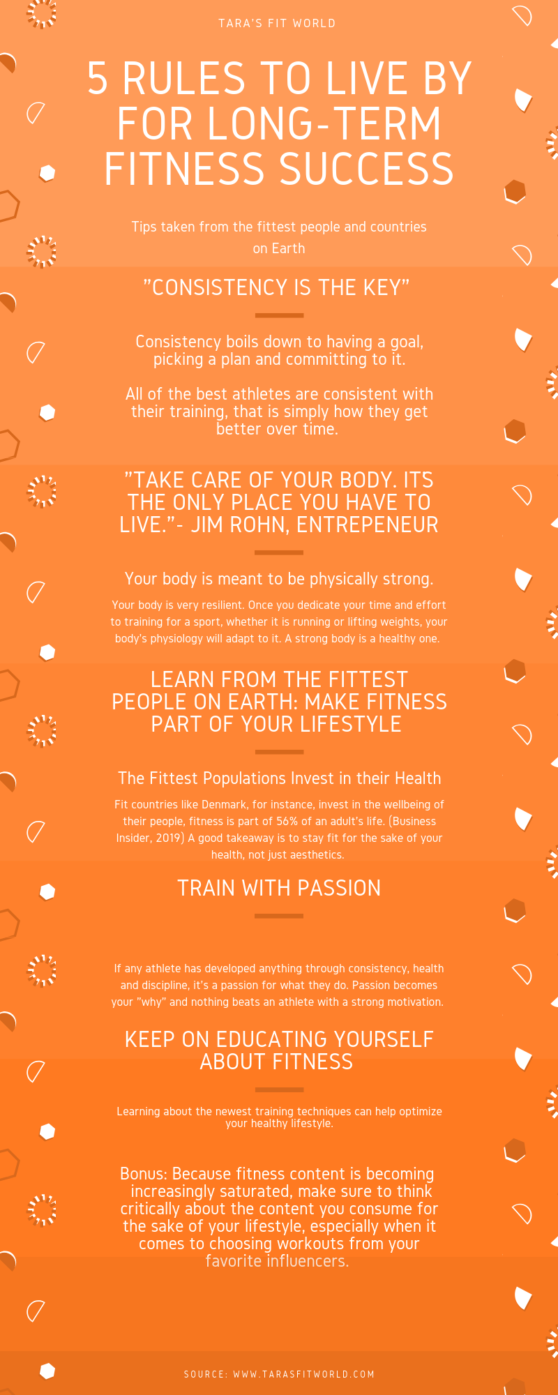 5 Rules for Long-Term Fitness Success – Taras Fit World