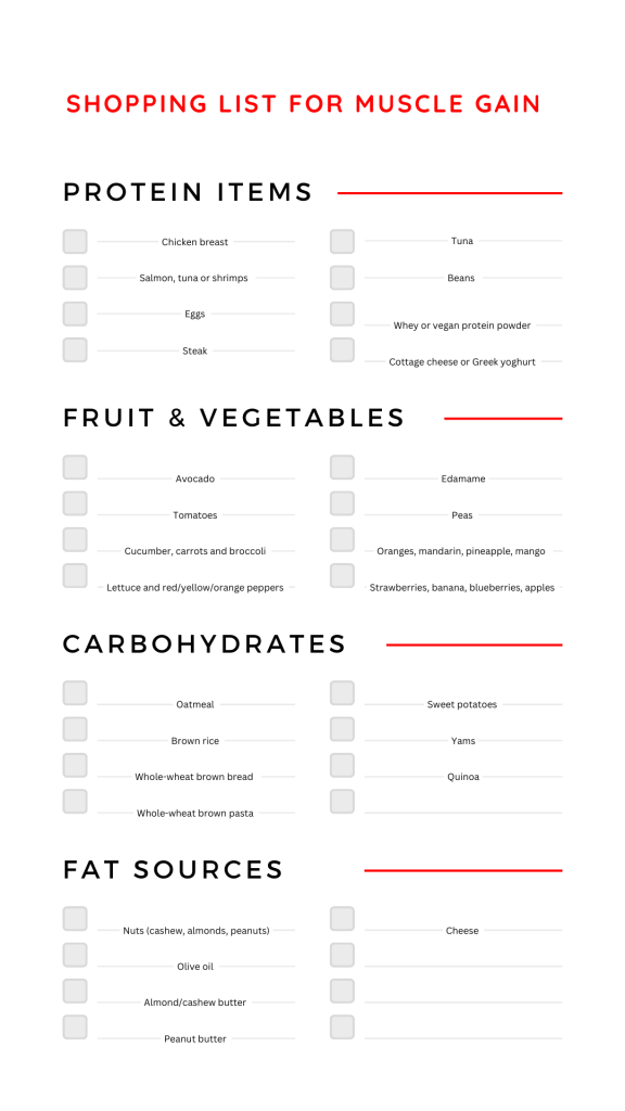 Shopping check list for muscle gain